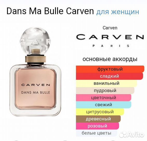 Carven dans ma bulle, парфюм, Франция