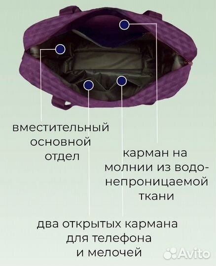 Сумка дорожная на колесах удобная трансформер