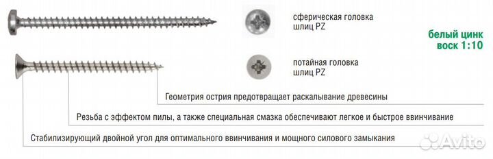 Саморезы универсальные, под уно