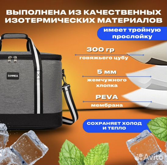 Термосумка холодильник