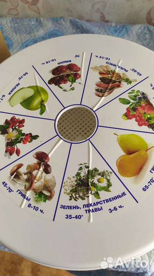 Сушилка для овощей и фруктов