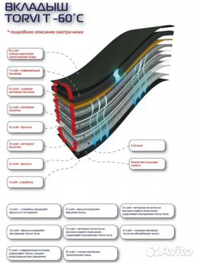 Сапоги зимние мужские Torvi эва -60C. 43р
