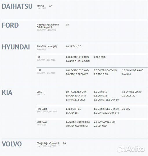 Тормозные колодки артикул 53-0185