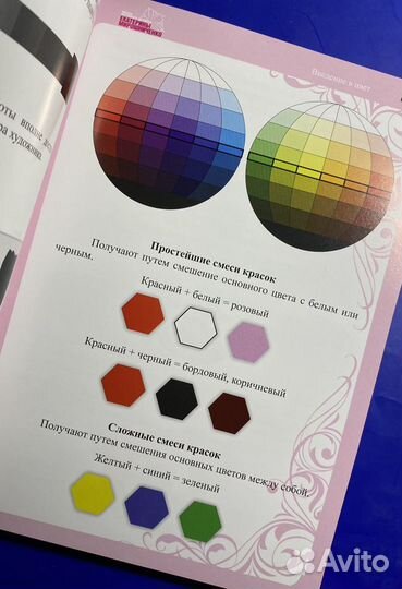 Книги по маникюру, наращивание ногтей