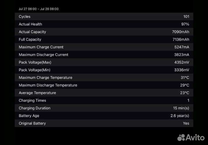 iPad Air 2020 WiFi 64g