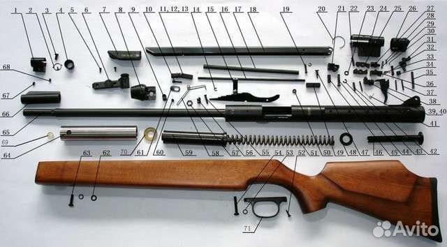 Ремонт пневматических оружия