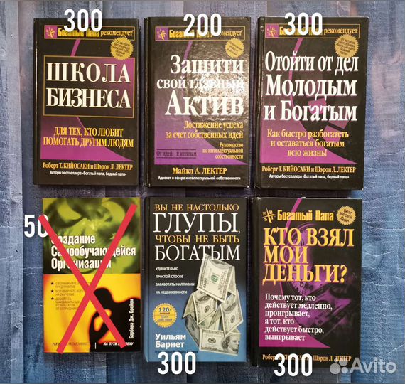 Книги по бизнесу