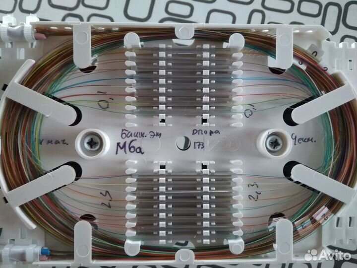 Сварка волс оптоволокна