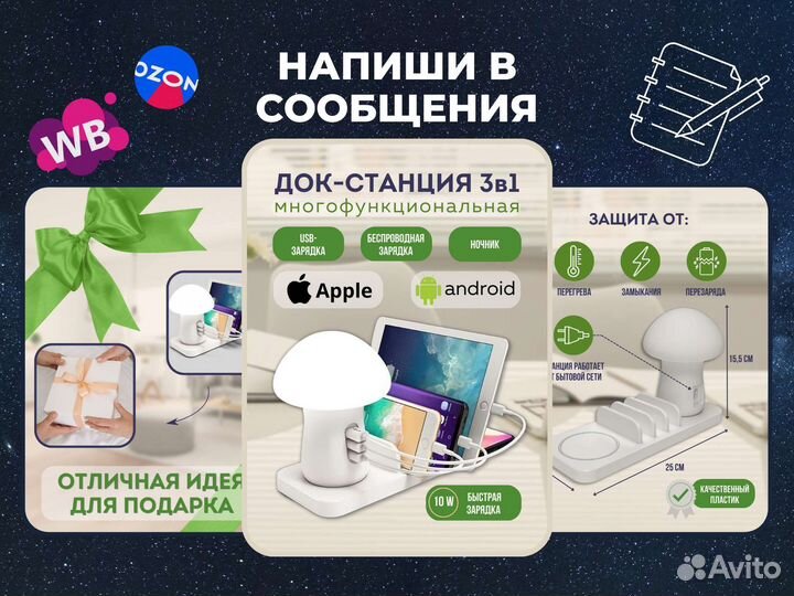 Инфографика для маркетплейсов Wildberries Ozon