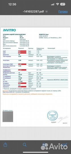 Разбор (расшифровка) анализов крови