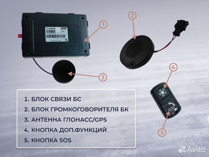 Итэлма / кнопка SOS для получения ЭПТС