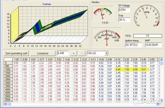 Автоцентр vagserviceplus чип тюнинг диагностика