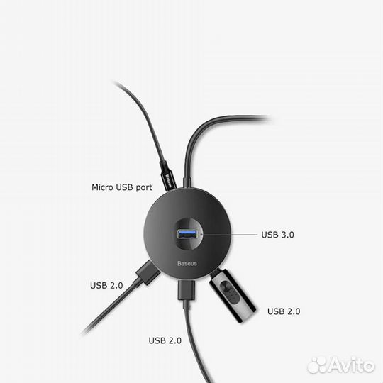 HUB Хаб usb и type-c Baseus