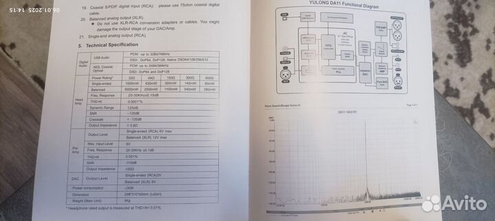 Цап, AMP Yulong da11