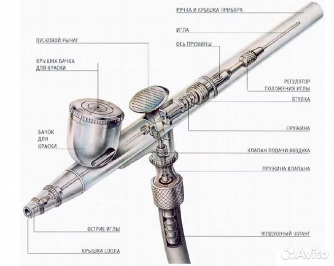Аэрограф с компрессором сопло 0.3 мм