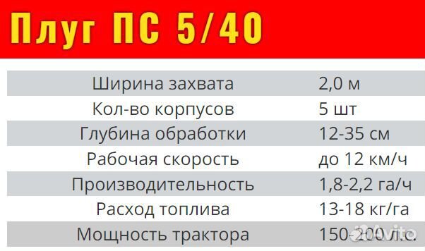 Плуг ИП Сергиенко А.Г. ПС-5-40, 2024