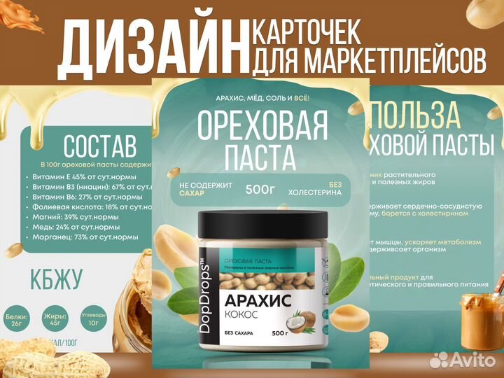 Инфографика для маркетплейсов