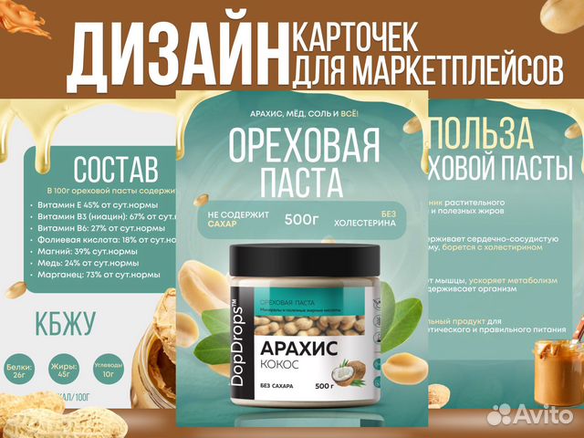 Инфографика для маркетплейсов