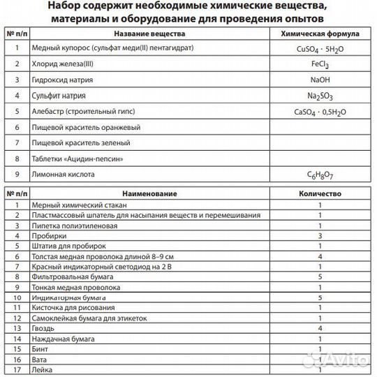 Опыты по химии на кухне