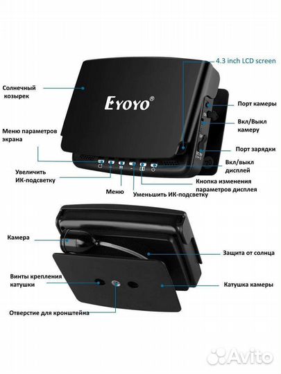 Камера для подводной рыбалки