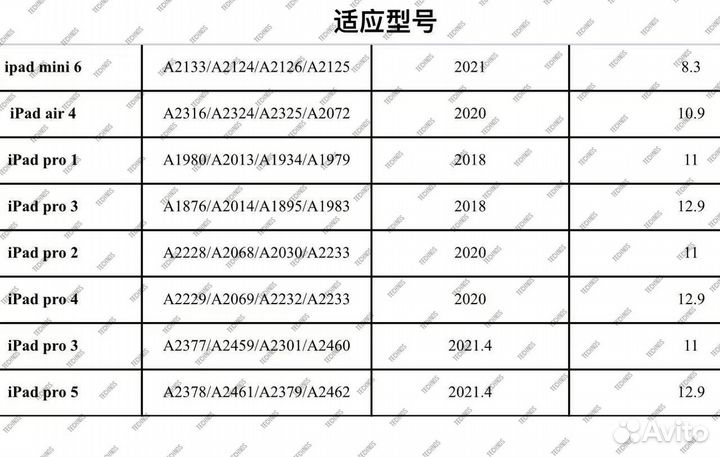 Новый Apple Pencil Gen 2