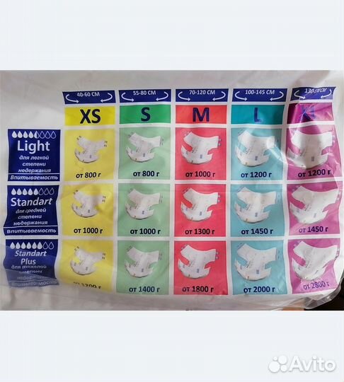 Памперсы для взрослых