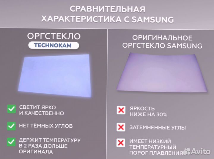 Подсветка и рассеиватели для Samsung UE48JS