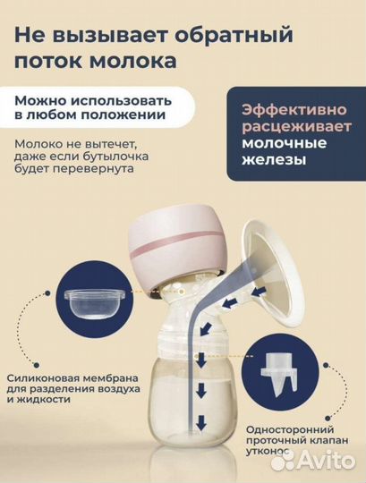 Молокоотсос электрический новый