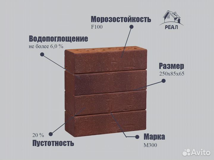 Керамический кирпич пустотелый лср