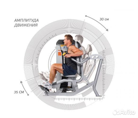 Грузоблочный тренажер на верхнюю часть тела Hoist