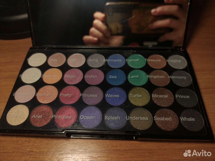 Палитра теней, makeup revolution