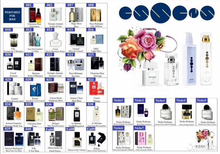 Элитный парфюм от компании Essens