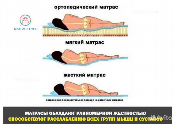 Матрас ортопедический. Для подростка