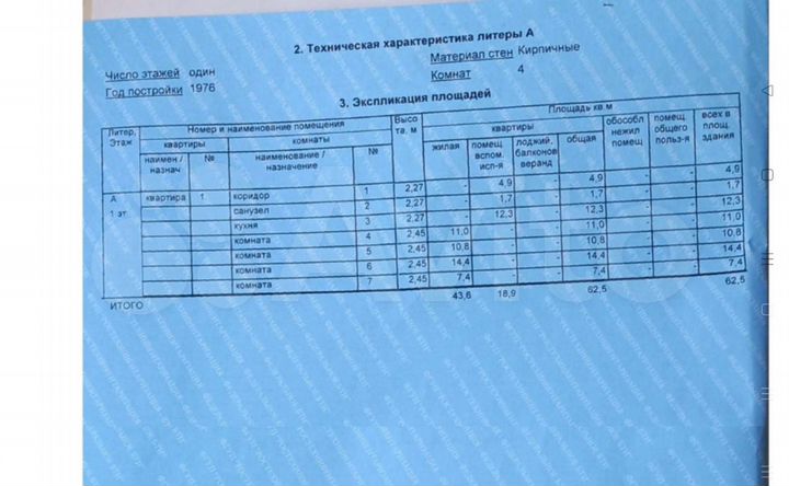 Дом 62 м² на участке 9 сот.