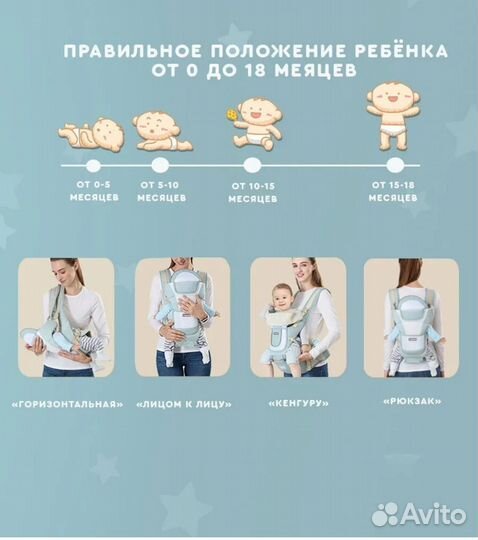 Рюкзак переноска кенгуру-слинг Aixintu