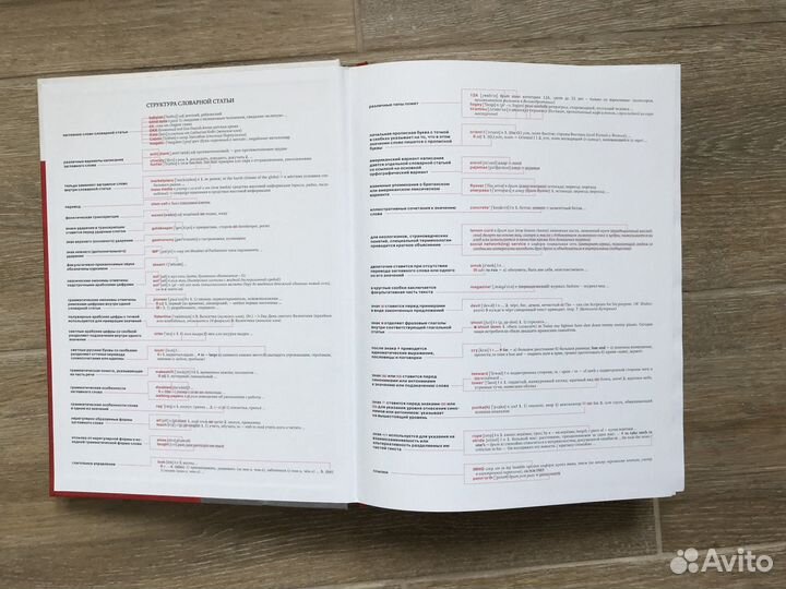 Большой англо русский словарь