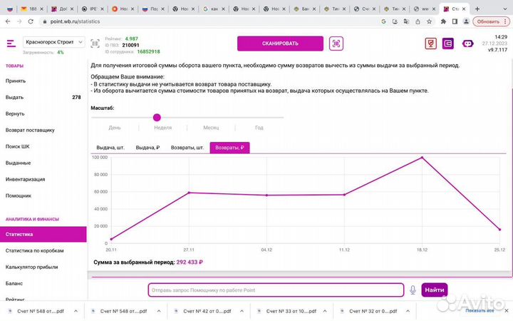 Пункт выдачи готовый бизнес