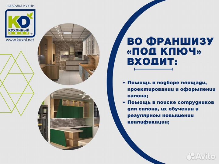 Кухонный салон. Франшиза