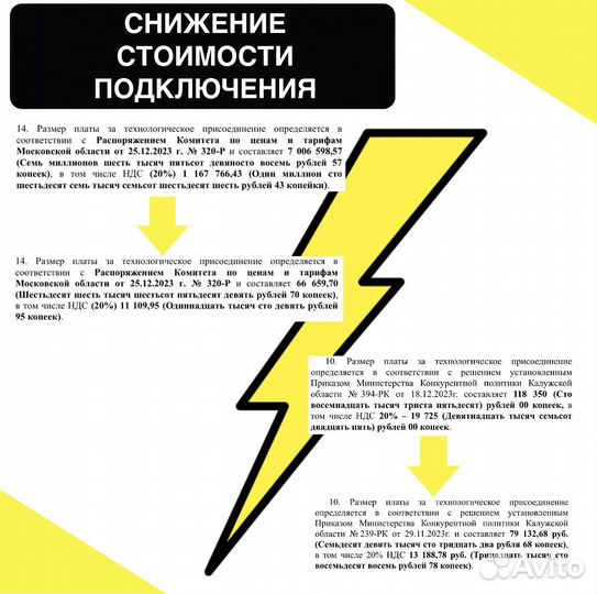 Подключение электричества, лицевой счет для СНТ
