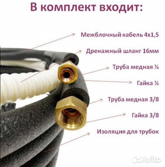 Трасса для кондиционера