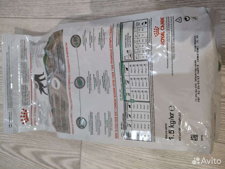 Корм для собак royal canin diabetic