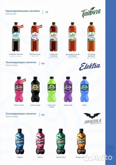 Прохладительные напитки (лимонад, вода, энергетик)