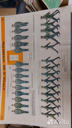 Военные плакаты по строевой и караульной службе