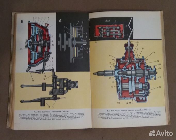 Книга Автомобиль. 1977 г