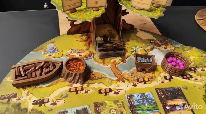 Эверделл органайзер