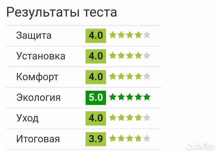 Детское автокресло Recaro Optiafix 9-18 кг