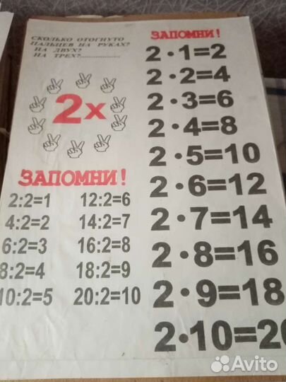 Плакаты начальная школа