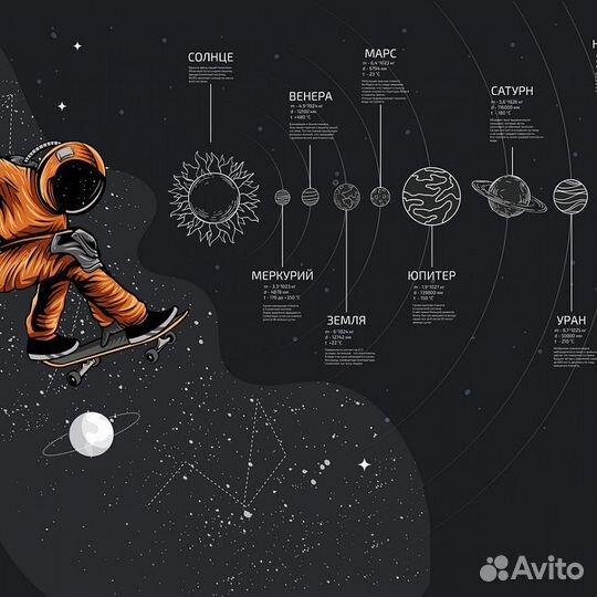 Детские фотообои 