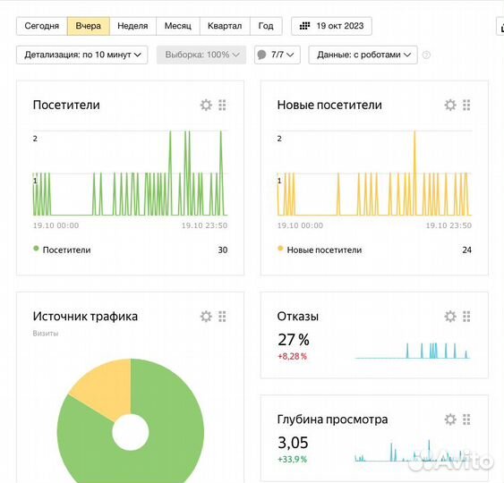 Интернет-магазин, пункт выдачи Apple, аксессуары