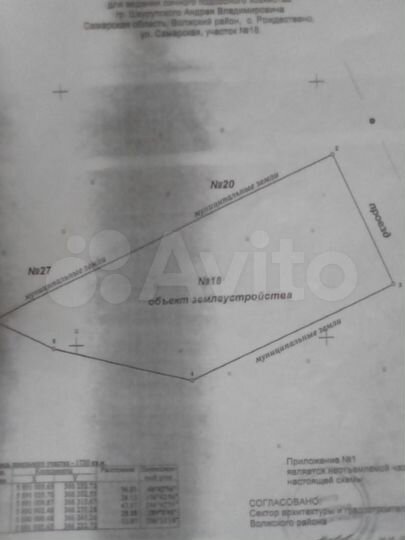 Участок 17,3 сот. (ИЖС)